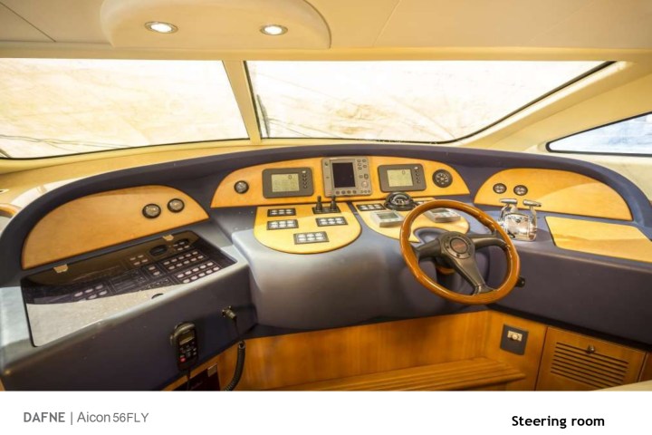 Cutting-Edge Technology