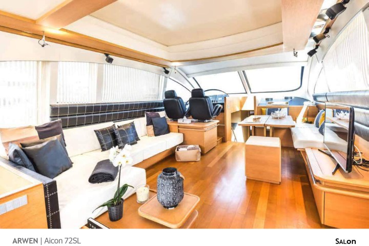 a living room filled with furniture and a tv